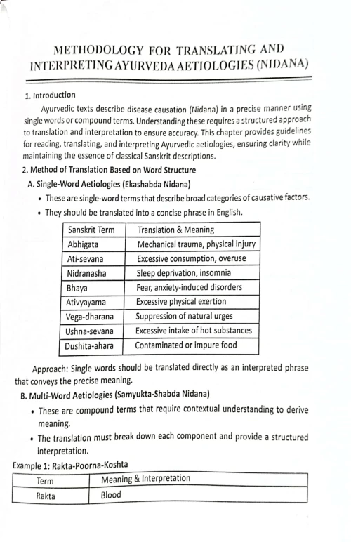 Vyadhi Hetu Sangraha